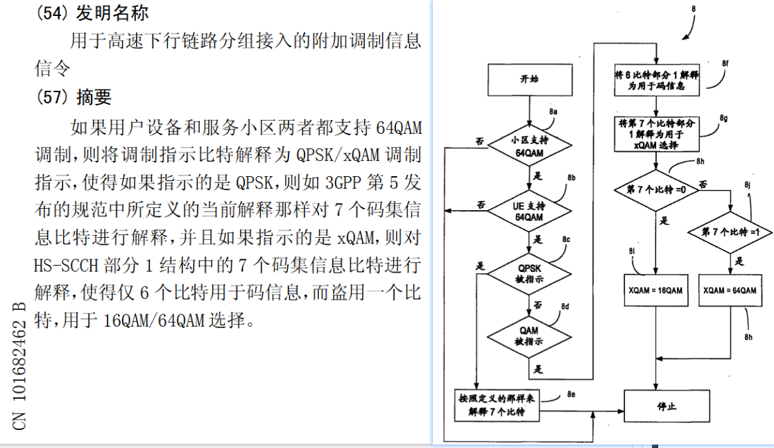 被宣告无效的专利 被宣告无效的专利